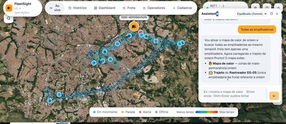 Assistente de IA do FleetSight respondendo sobre gargalos operacionais, com mapa de calor e trajeto da empilhadeira